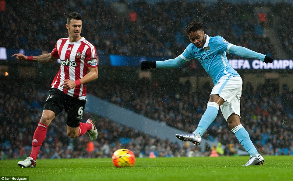 Soi kèo Man City - Southampton