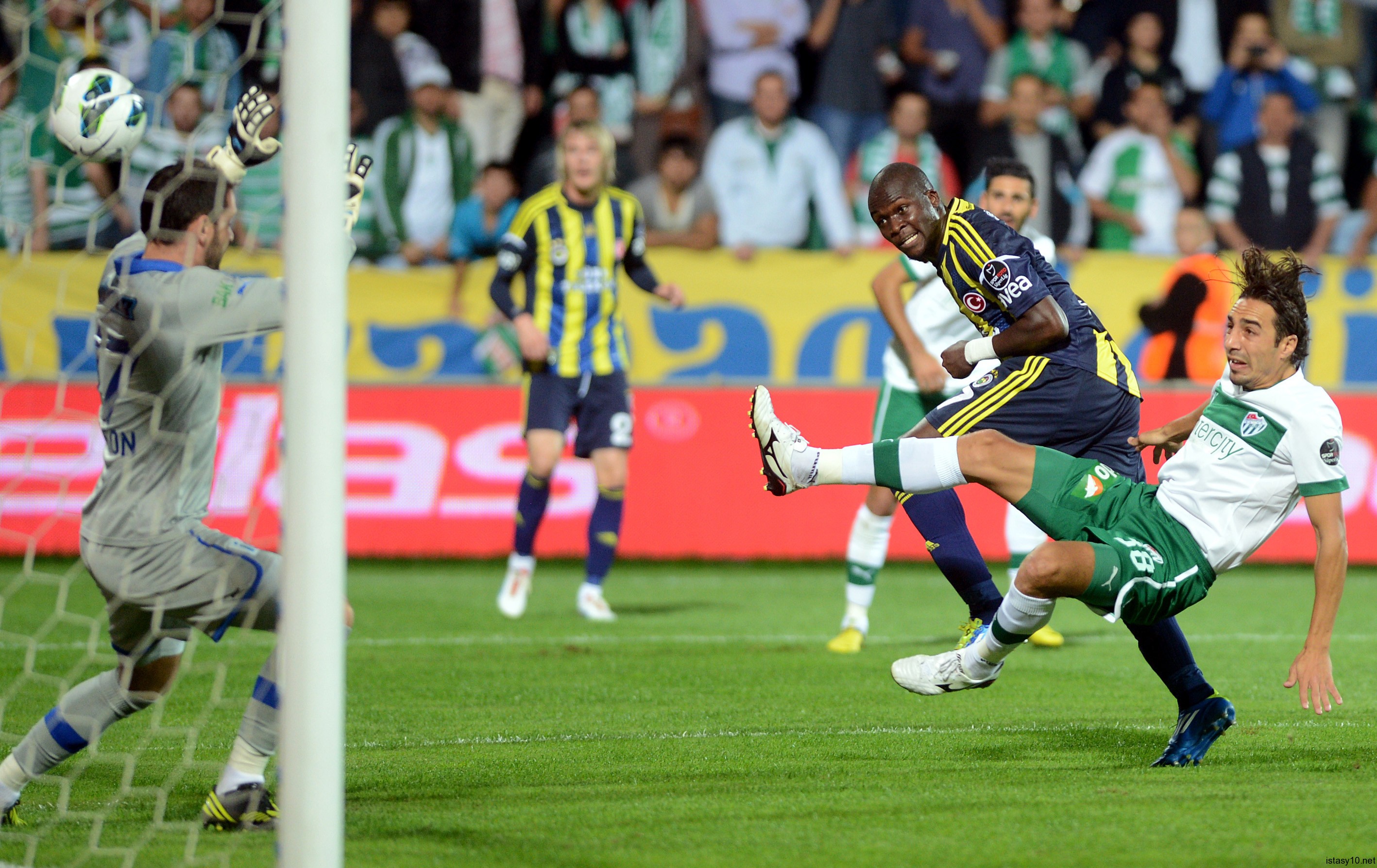 Soi kèo Bursaspor - Fenerbahce