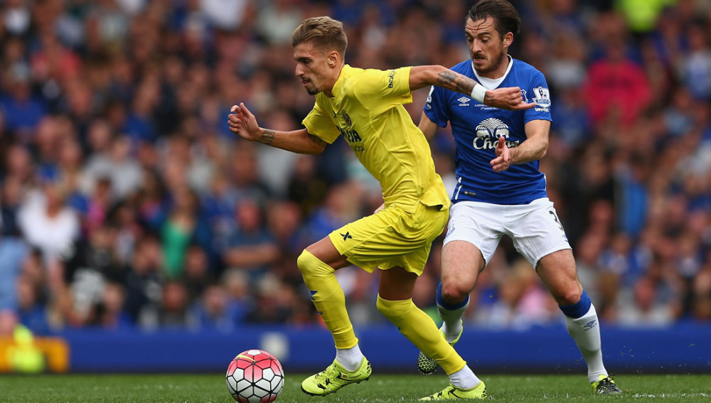 Soi kèo Villarreal - Maccabi Tel Aviv