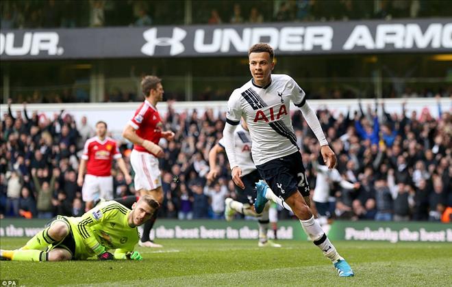 Soi kèo Tottenham - Man United