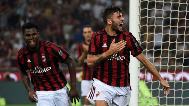 Soi kèo Milan – Inter