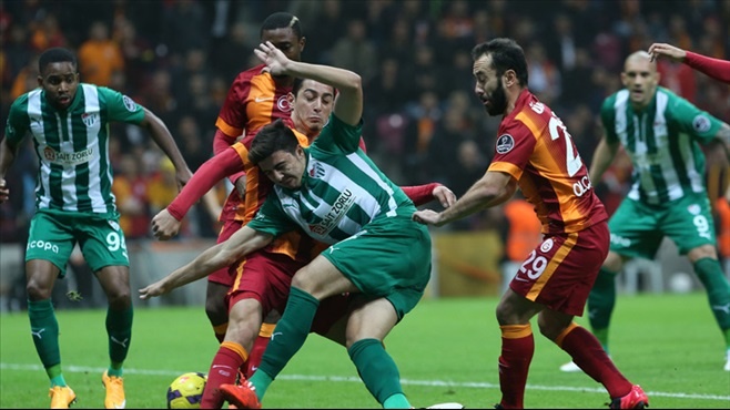 Soi kèo Bursaspor - Kayserispor