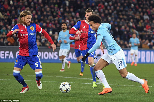 Soi kèo Man City – Basel