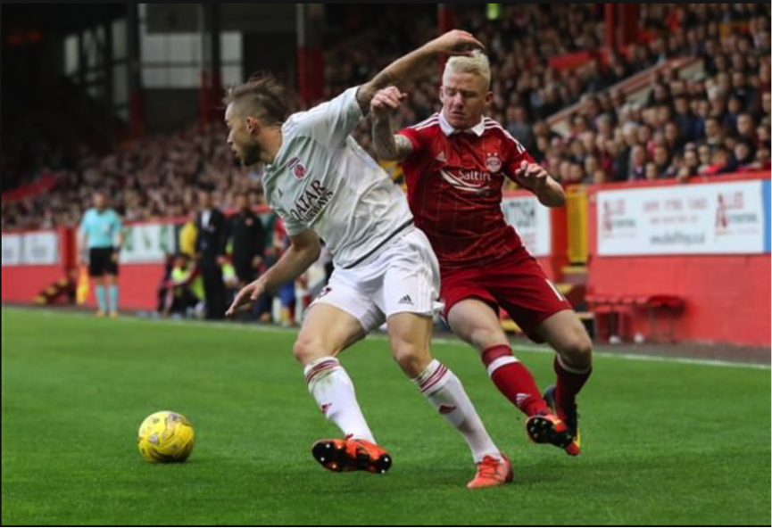 Soi kèo Ostersunds – Sirius