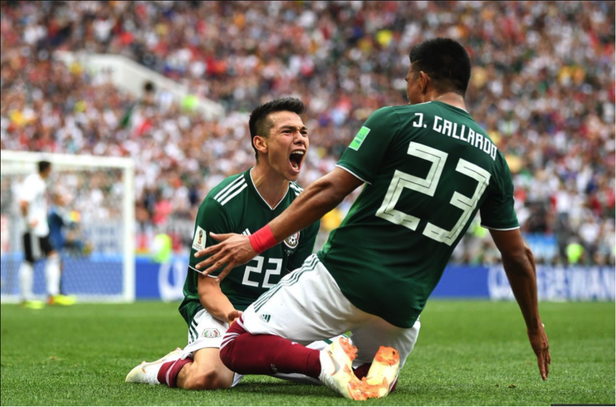 Soi kèo World cup phạt góc Hàn Quốc – Mexico