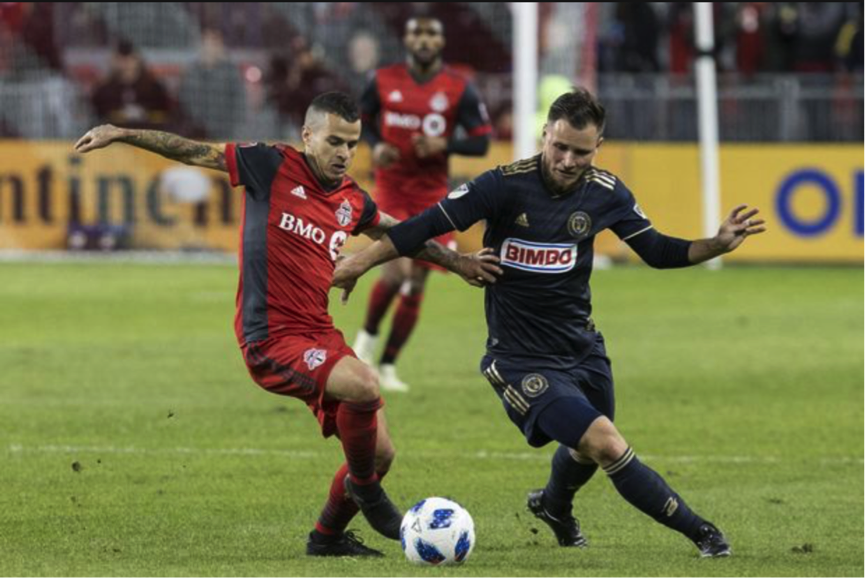 Soi kèo Philadelphia Union – Toronto