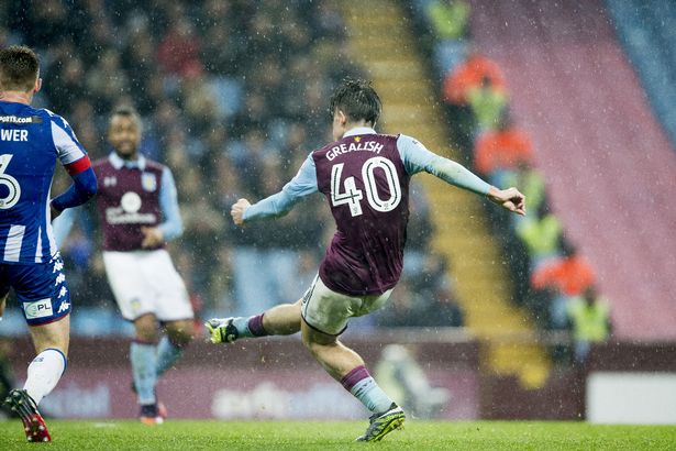 Soi kèo Aston Villa – Wigan