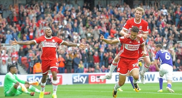 Soi kèo Middlesbrough – Sheffield United