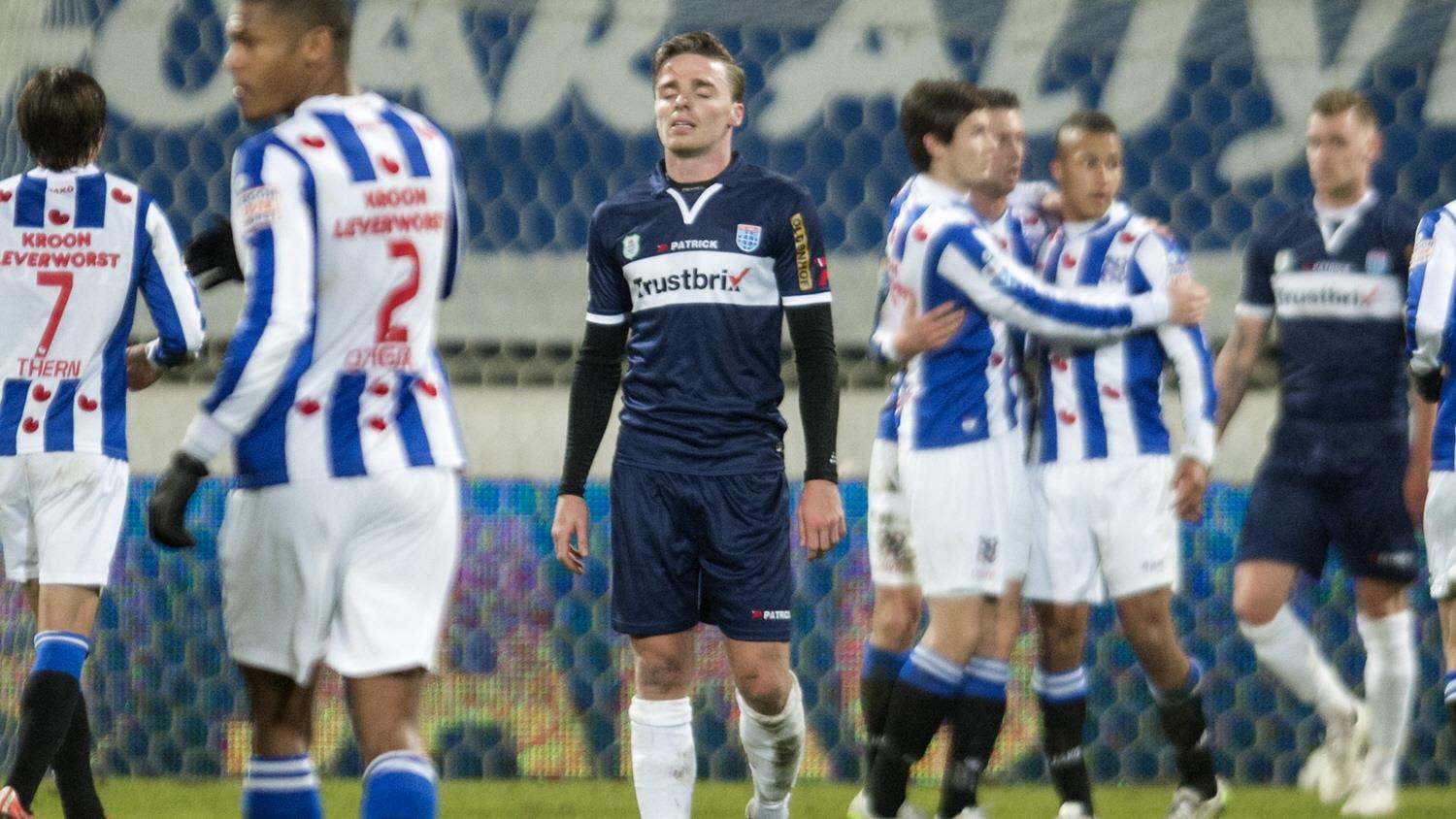 Soi kèo Zwolle – Heerenveen