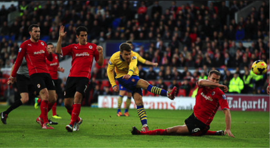 Chuyên gia soi kèo Cardiff – Arsenal 