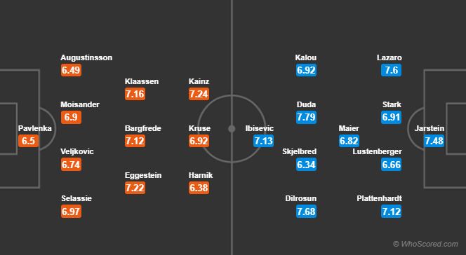 Soi kèo Bremen - Hertha Berlin