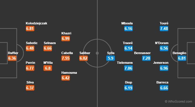 Soi kèo Saint-Etienne – Monaco