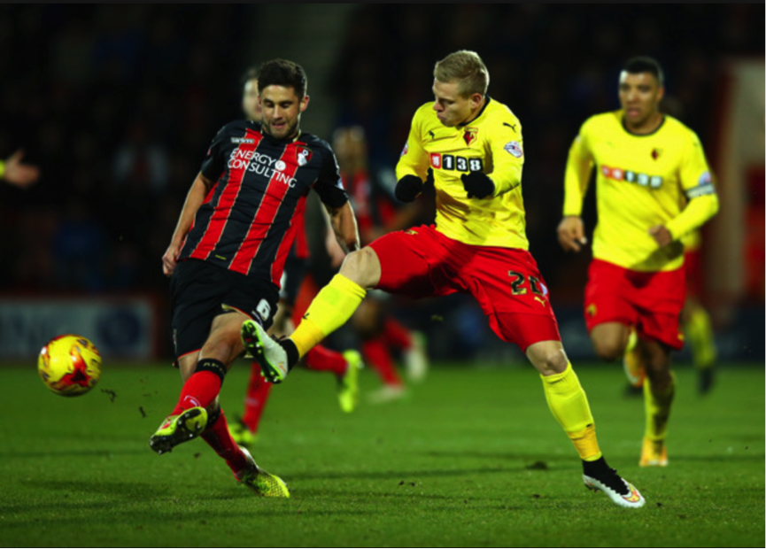 Soi kèo Watford – Bournemouth