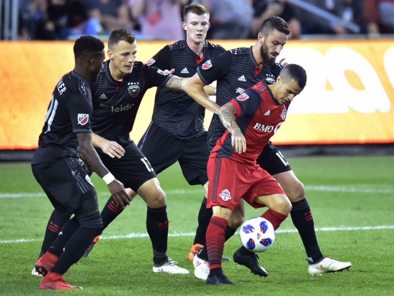 Soi kèo DC United – Toronto