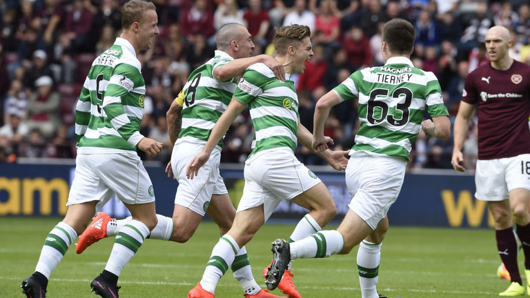 Soi kèo Dundee – Celtic