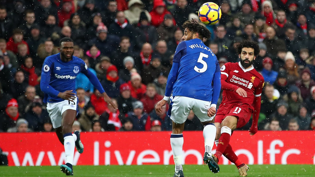 Soi kèo Liverpool – Everton