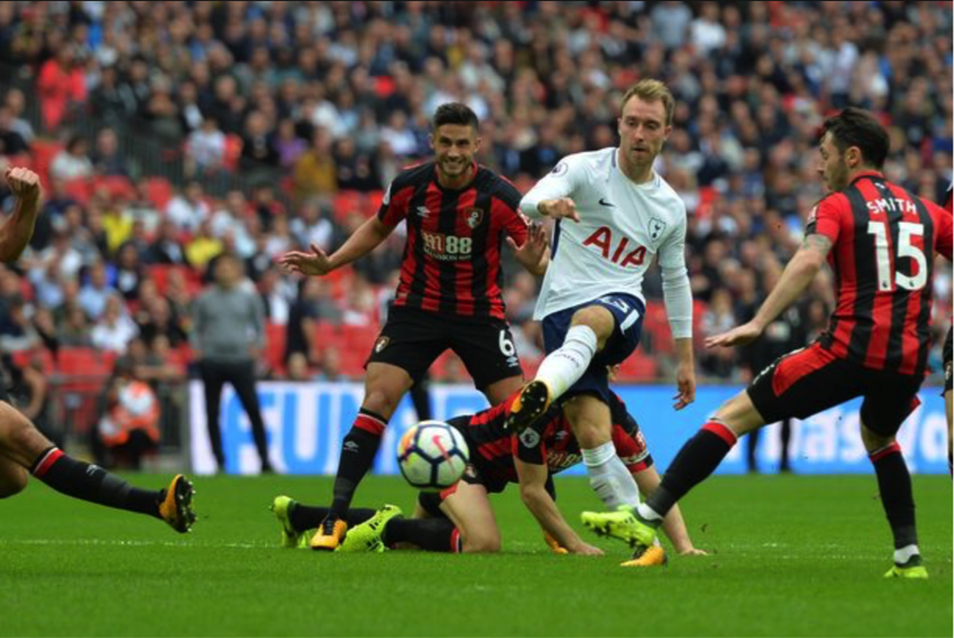 Soi kèo Tottenham - Bournemouth