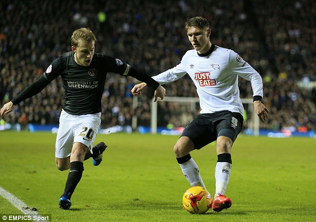 Soi kèo Brighton - Derby County