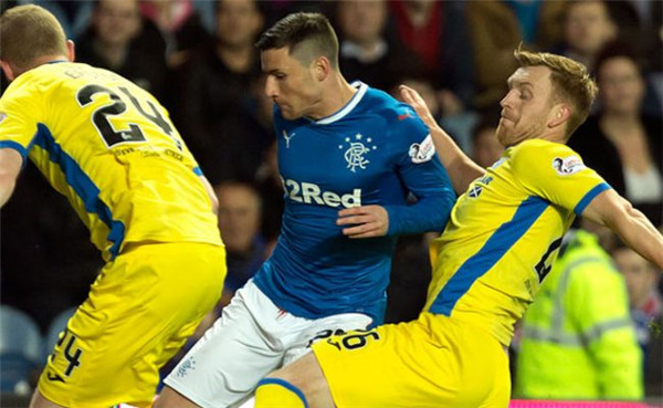 Soi kèo St. Johnstone – Rangers