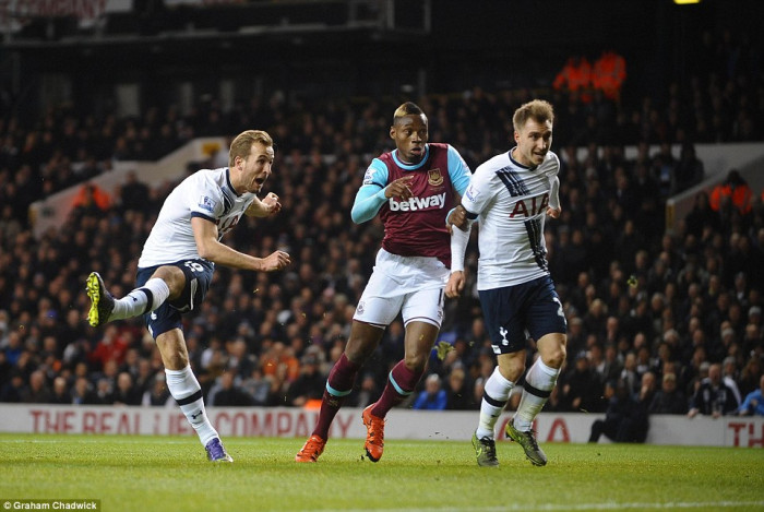 Soi kèo Apoel Nicosia - Tottenham Hotspur, 02h45 ngày 27 / 9