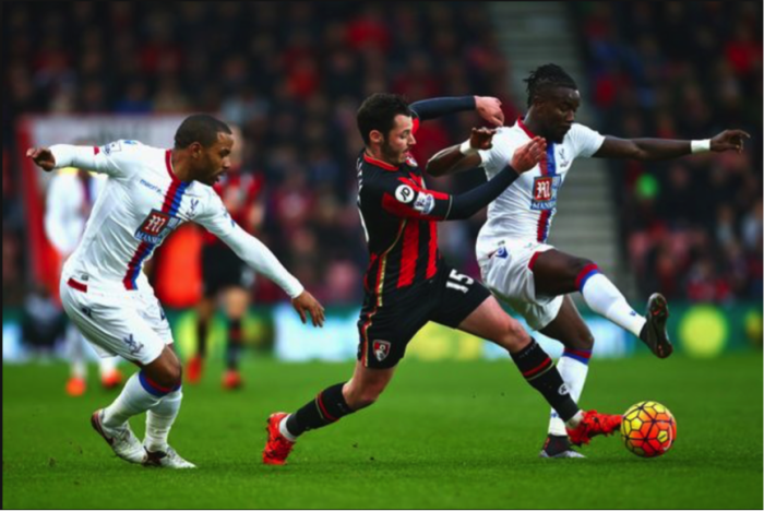 Chuyên gia soi kèo Bournemouth – Crystal Palace ngày 1/10: tài cả trận