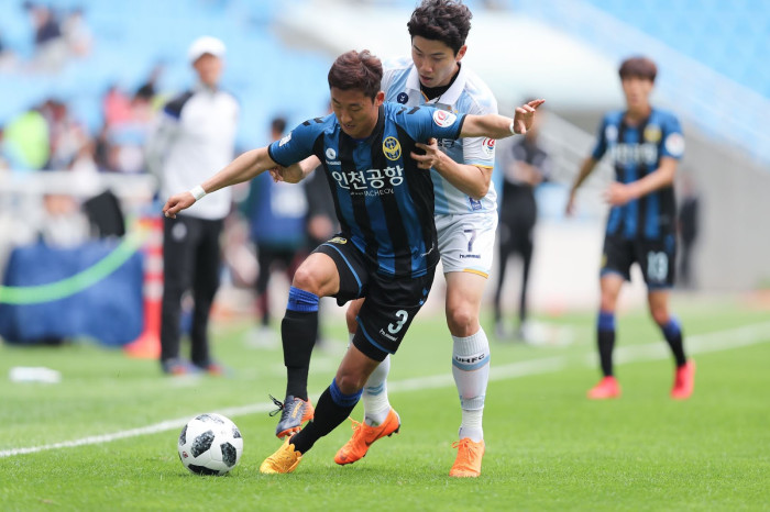 Soi kèo, dự đoán Ulsan vs Incheon, 16h00 ngày 29/8 - K-League 1