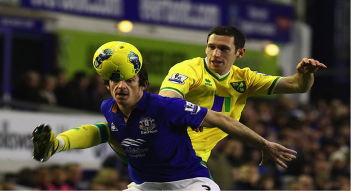 Soi kèo, dự đoán Norwich vs Everton, 22h00 ngày 15/1 - Ngoại Hạng Anh